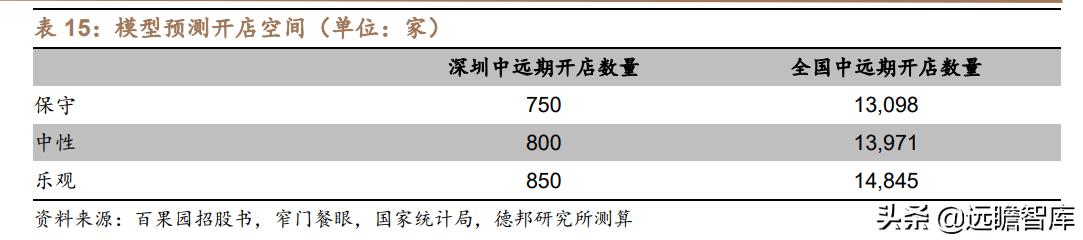 水果行业的商业模式，湖北水果店利用“水果便宜卖”