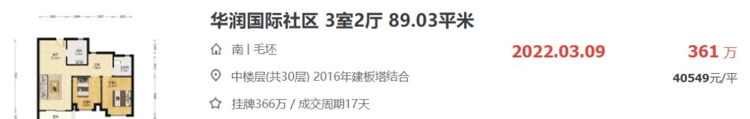 江北房价是涨还是跌，江北173个小区最新房价曝光