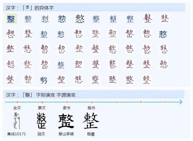 10个数字入门基础知识，常用字范式之二零零