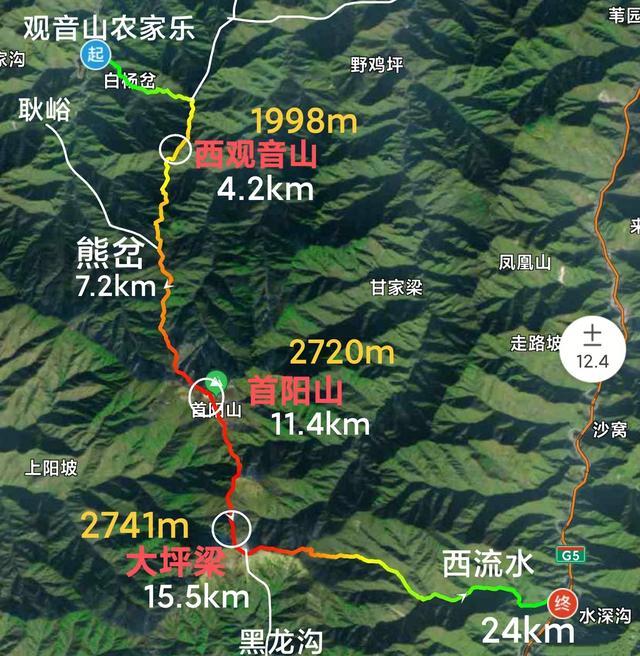 尖山风景区攻略，假期一家人出游蔚县飞狐峪里的尖山