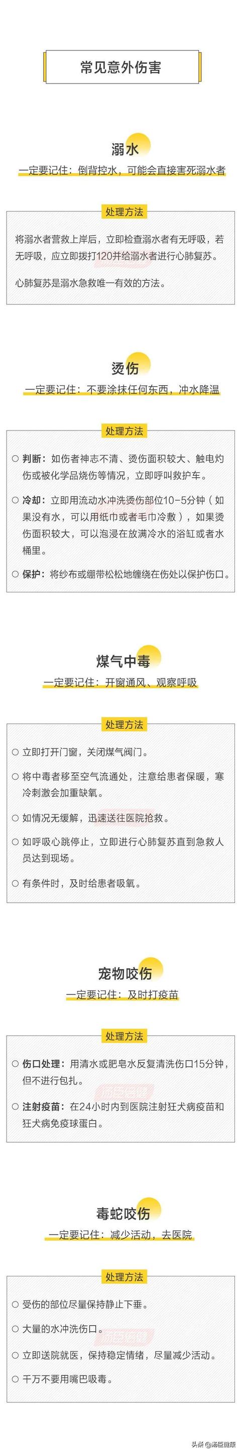 急救指南30个必备技巧，30个急救常识