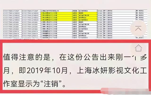 袁冰妍工作室道歉，袁冰妍进组新剧最新消息