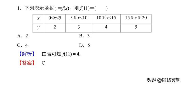 函数的三种表示方法，函数的表示方法有哪三种（八年级数学函数的相关概念知识点总结）