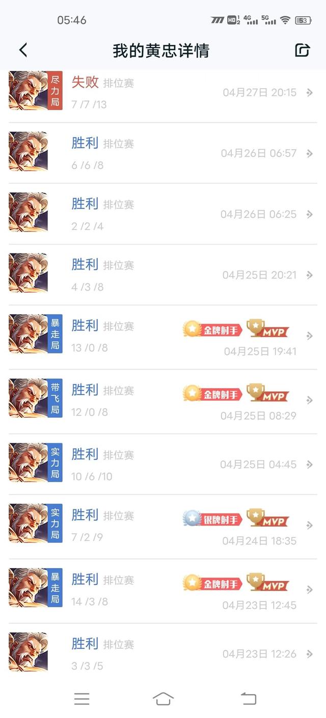 黄忠怎么玩才厉害，王者荣耀黄忠怎么出装才最厉害（连续多次加强的黄忠为何依然扶不起来）