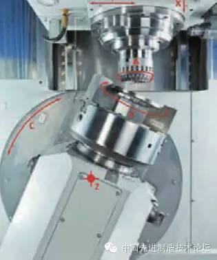 滚齿成功的决定性因素，滚齿原理（高速滚齿加工的一些小常识）