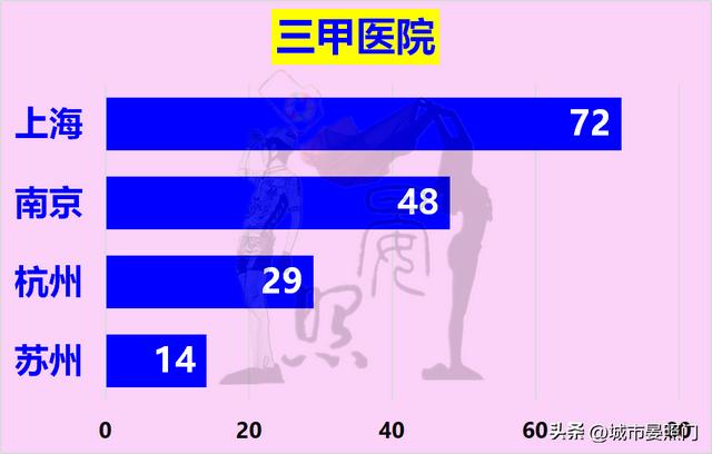 长三角发达城市有哪些，长三角城市一览