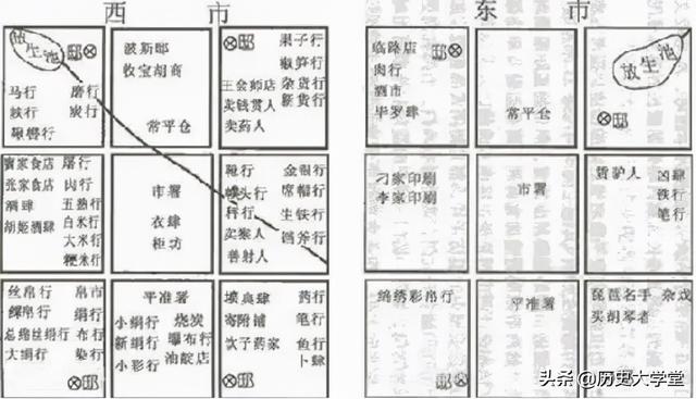 古代东京和京都的区别，原来日本的首都是哪里至今还未确定