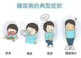 治疗糖尿病的中成药(治疗糖尿病的中药饭前吃还是饭后吃)