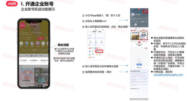 小红书注册企业账号需要什么，教你开通小红书专业号保姆级教程