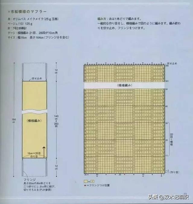 棒针编织围巾简单的方法，冬季用粗粗的棒针编织围巾和帽子