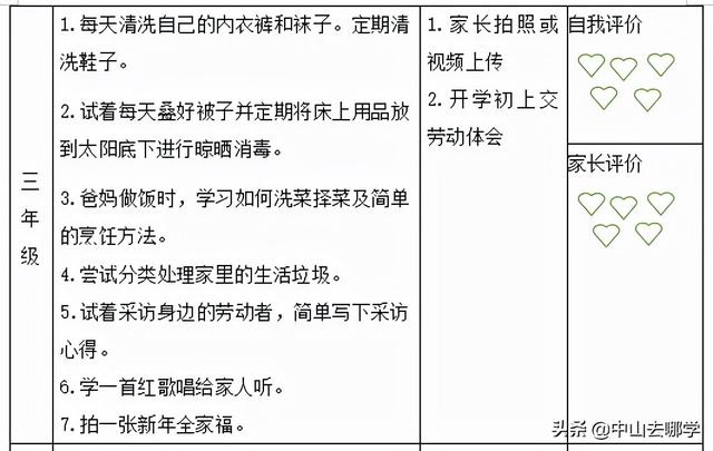 2022中山中小学寒假放假时间，广东高校已陆续进入“寒假模式”