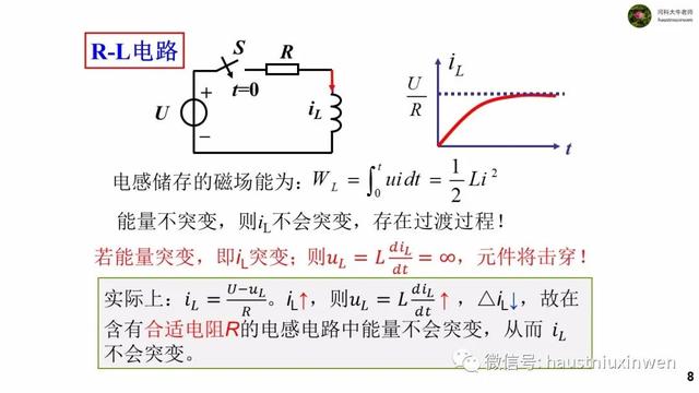 稳态和瞬态响应，瞬态动力学知识汇总