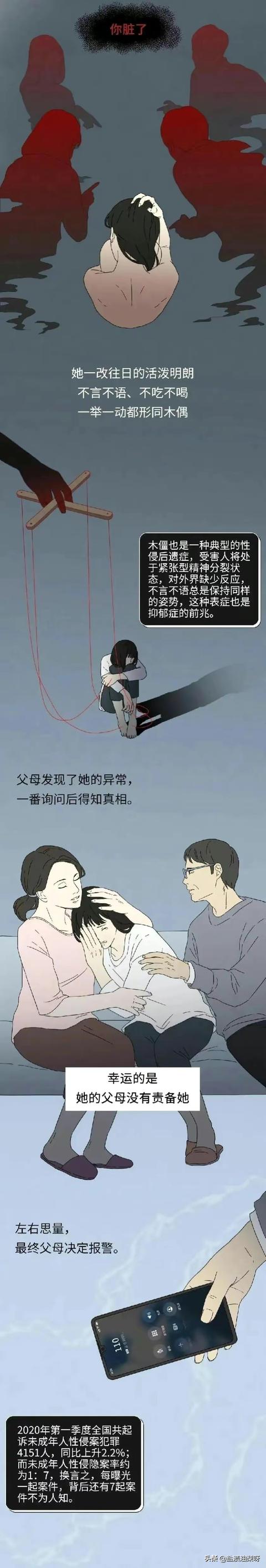 关于性侵女性案例，被性侵后的女孩会怎样