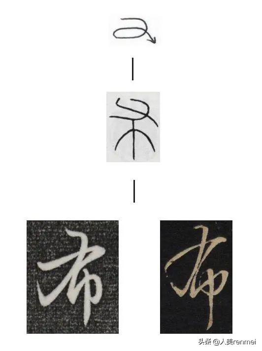 左和右，左小左和左小右