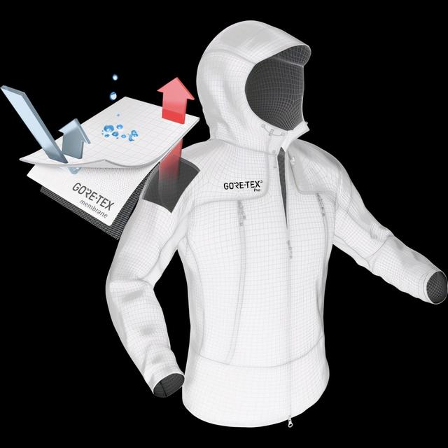 始祖鸟冲锋衣深度测评，teyx始祖鸟冲锋衣为啥可以防水透气