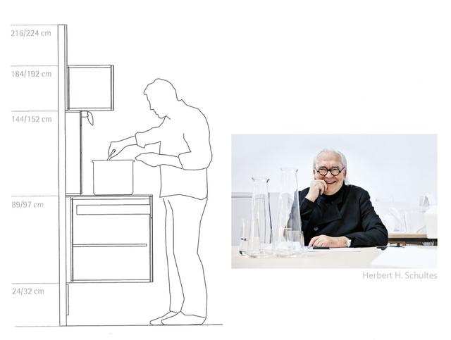 评选最佳德国橱柜品牌，德国进口橱柜品牌十大排行榜