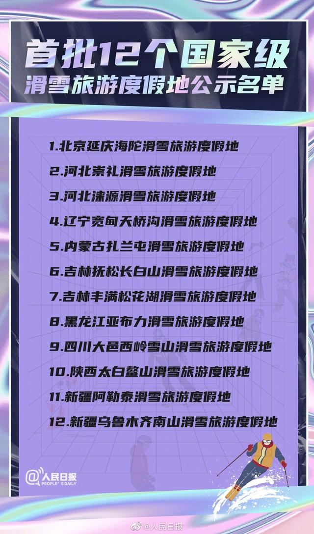 初学必看的滑雪教程，只要记住这4点就可以了