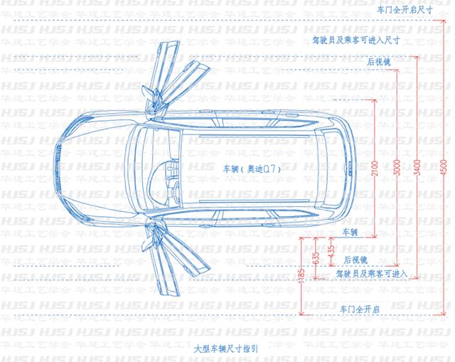 车库标准尺寸平面图，车库尺寸指引HJSJ-2022