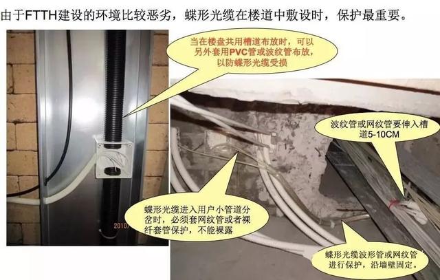 裸光纤接入需要哪些流程，最规范的光纤入户施工标准
