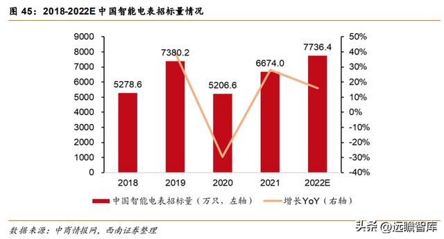 模拟芯片公司帝奥微电子，模拟开关国产第一