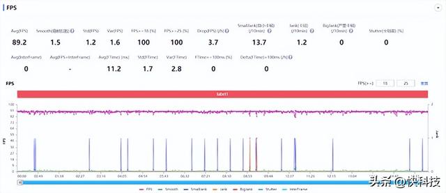 游戏拍照全能旗舰，redmik50至尊版拍照评测