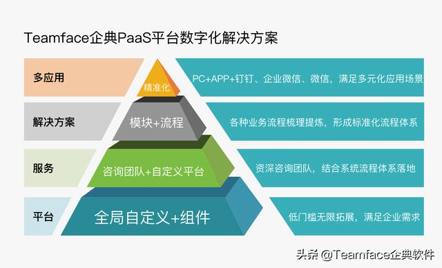 HR人力资源管理系统，什么是人力资源管理系统