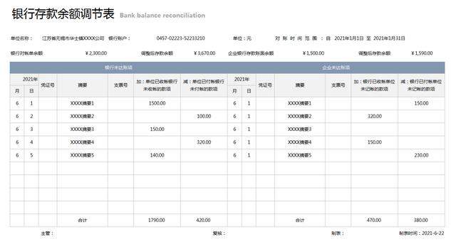 制作出纳表格的详细教程，头次见这么省事的出纳表格模板