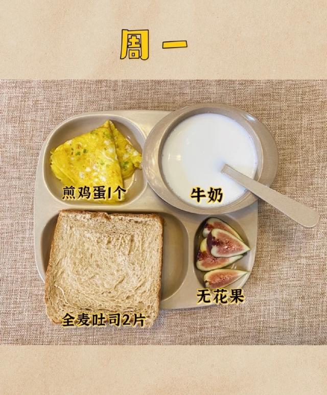 孕妇糖尿病控糖早餐(孕妇糖尿病控糖期可以吃麻花吗)