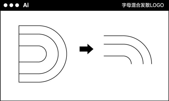 logo怎么设计，logo设计方法技巧（优秀Logo设计！巧用构成）