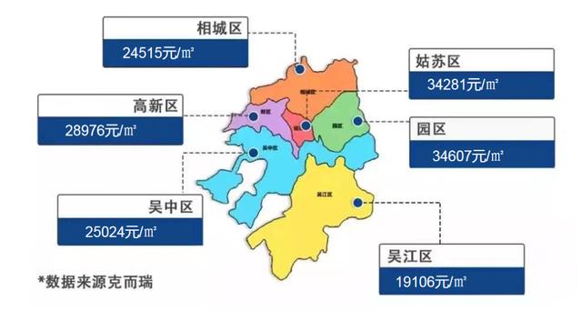 目前苏州周边最便宜的房价，苏州最新房价地图出炉