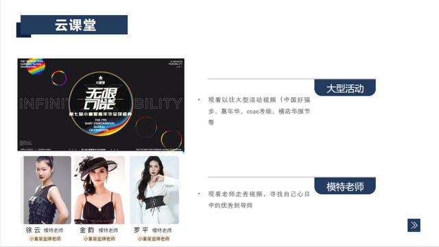 如何向家长推广少儿模特，打响儿童模特领域的渠道之争