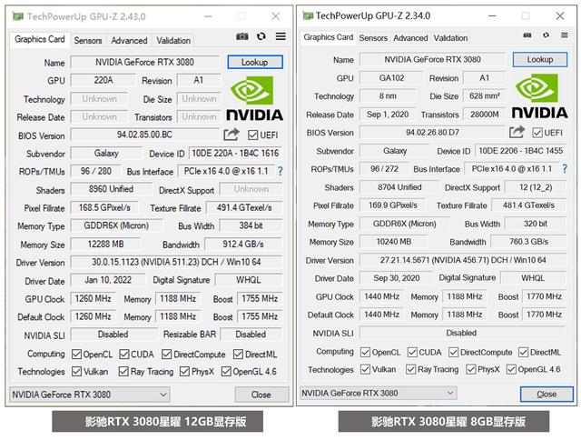 rtx3080显卡什么水平，热乎乎的新款RTX3080显卡评测