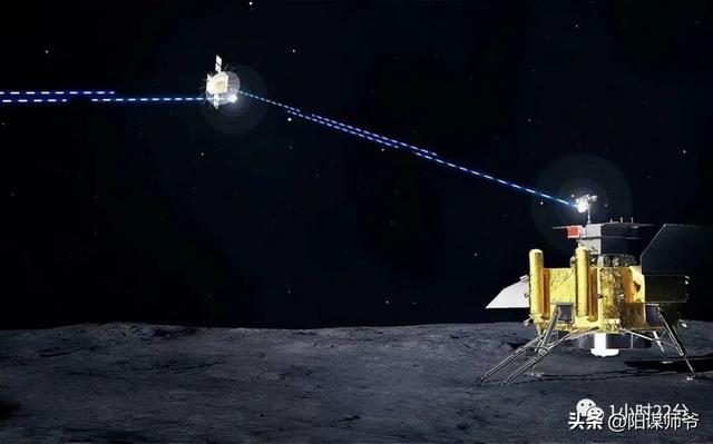 世界第一个登月火箭，为何50年前能登月