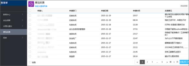 汽车销售客户生命周期管理软件，整车软件开发流程——基线管理