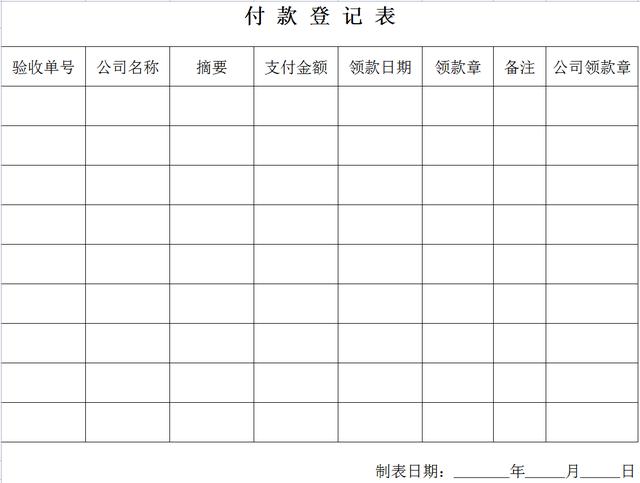 出纳必备16张表格，7个不眠之夜终于做好了32套出纳工作表格