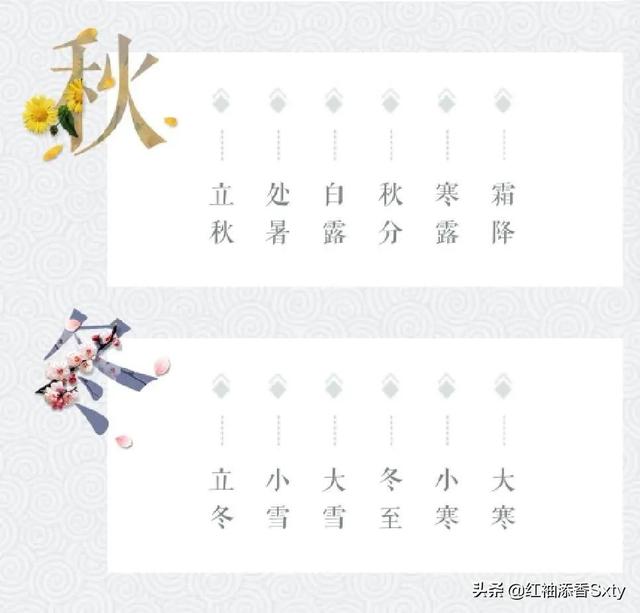 二十四节气知识，二十四节气小知识（二十四节气 了解）