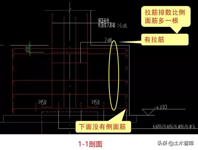 承台梁平法标注图文详解，楼梯、桩基承台平法识图+钢筋算量明星教程来啦