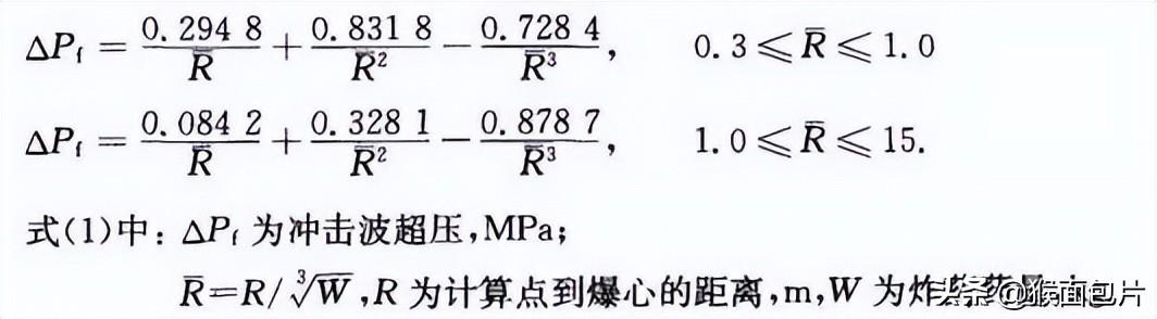 导弹到底是什么来头，普通人对导弹的误解