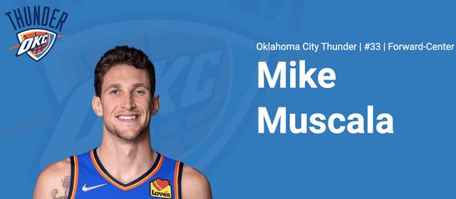 荷马雷霆队历史，俄克拉荷马城雷霆队全队员数据信息