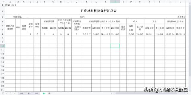 成本核算表格模板，如何做出成本核算表格