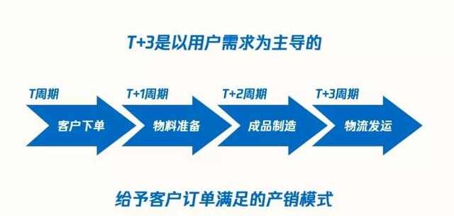 美的厨电哪个好用又实惠，美的R5帮你戒掉“选择困难症”