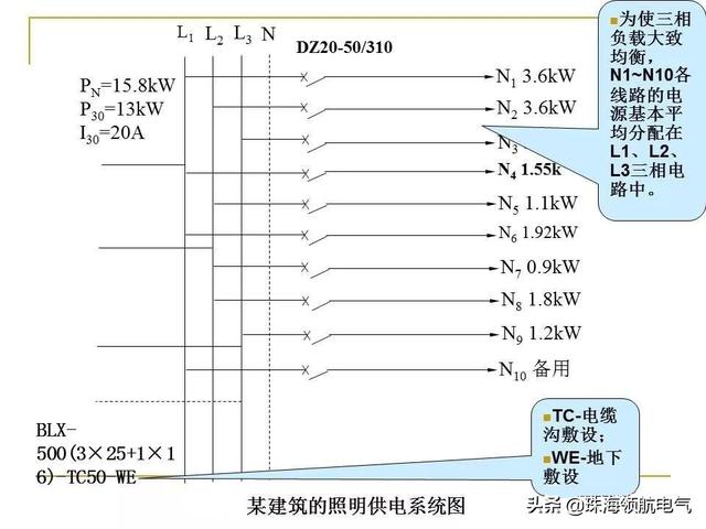 电气原理图怎么看，如何看懂电气原理图和接线图（电气原理图、接线图识读方法和画图技巧及动力用电、家用电的区别）