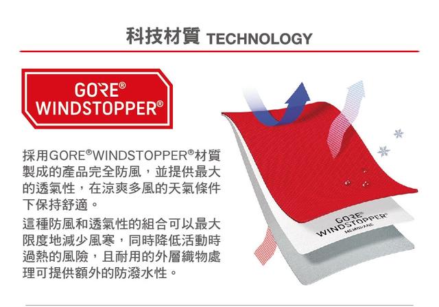 始祖鸟冲锋衣深度测评，teyx始祖鸟冲锋衣为啥可以防水透气