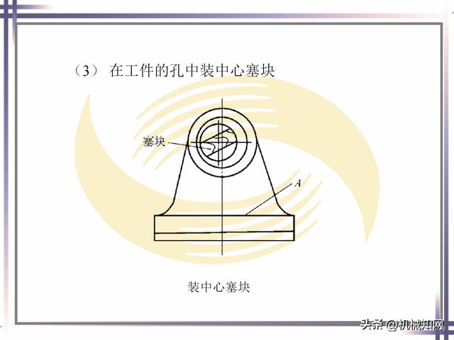 钳工的基本知识和技能，钳工基本技能大全