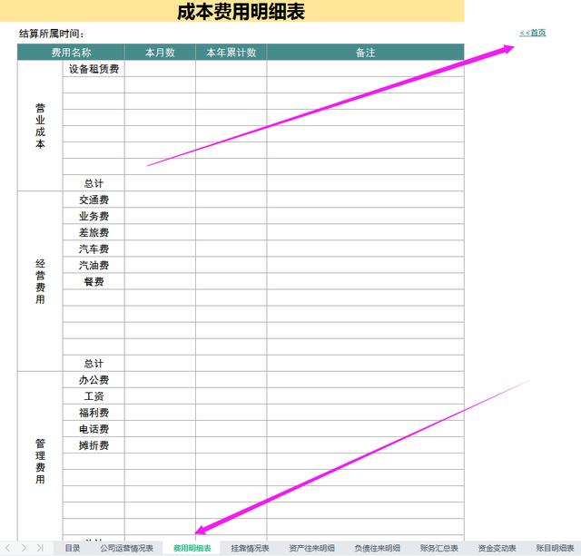 会计如何做内账的基本步骤，才发现聪明的会计都是这样做内账的
