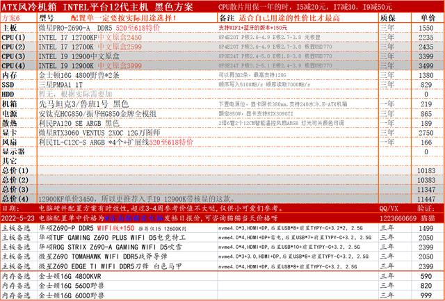 新手入坑电脑配置，618电脑装机指南1W-1W2适合游戏直播设计渲染深度学习组装机配置