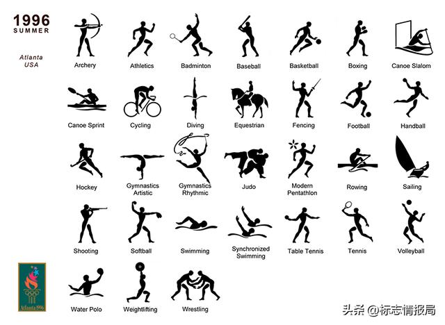 奥运会标志图片，历年奥运会标志物