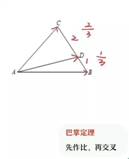 平面向量中的共线定理，平面向量共线推论