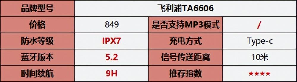 2022最值得入手的骨传导耳机推荐，性价比高的骨传导耳机十佳评测