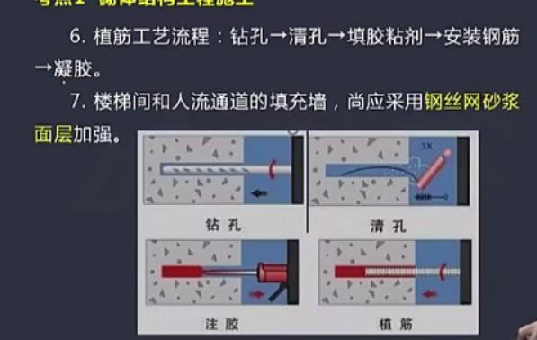 填充墙砌体的构造措施，构造柱、水平系梁及墙体开洞加强做法